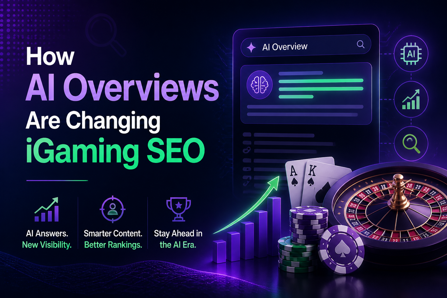 How AI Overviews Are Changing iGaming SEO