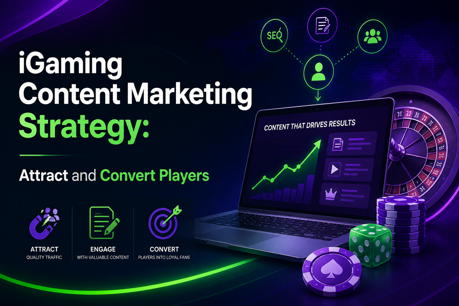iGaming Content Marketing Strategy: Attract and Convert Players